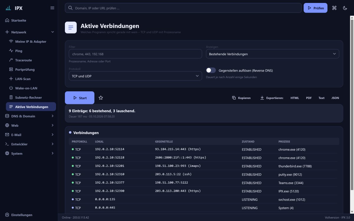IPX: Aktive Verbindungen – Welches Programm spricht gerade mit wem: TCP und UDP mit Prozessname und Zustand.