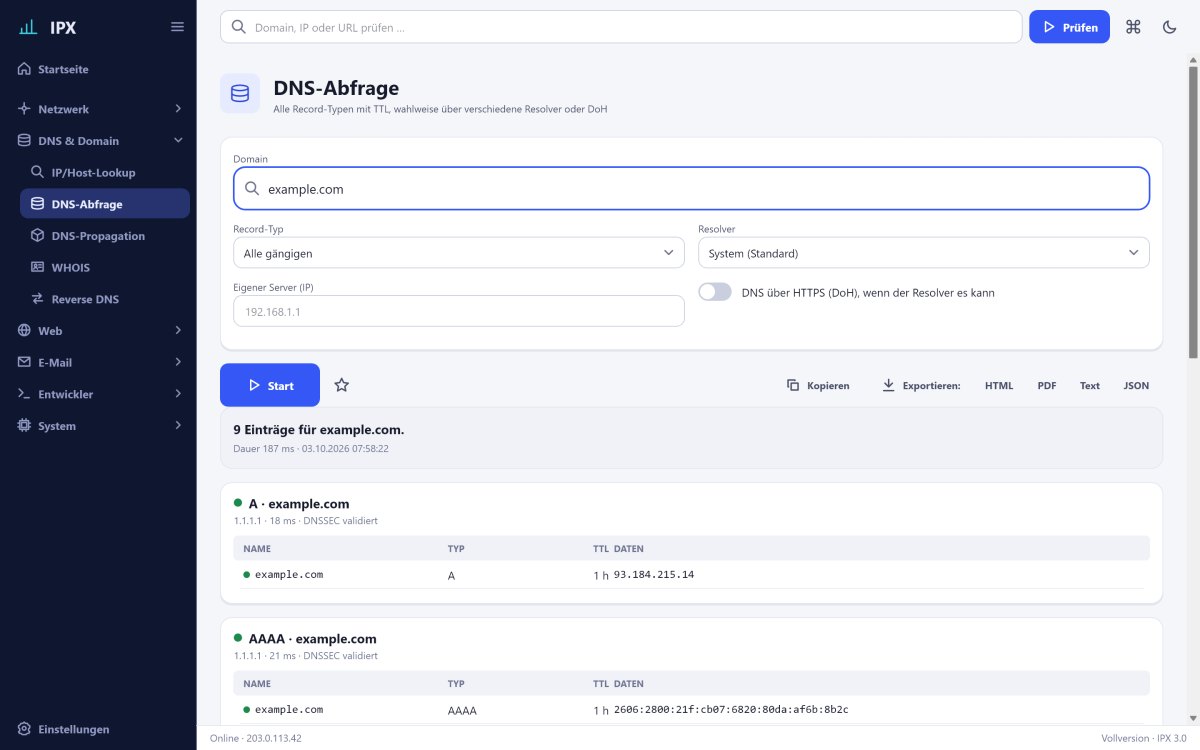DNS-Abfrage: alle Record-Typen von example.com mit TTL